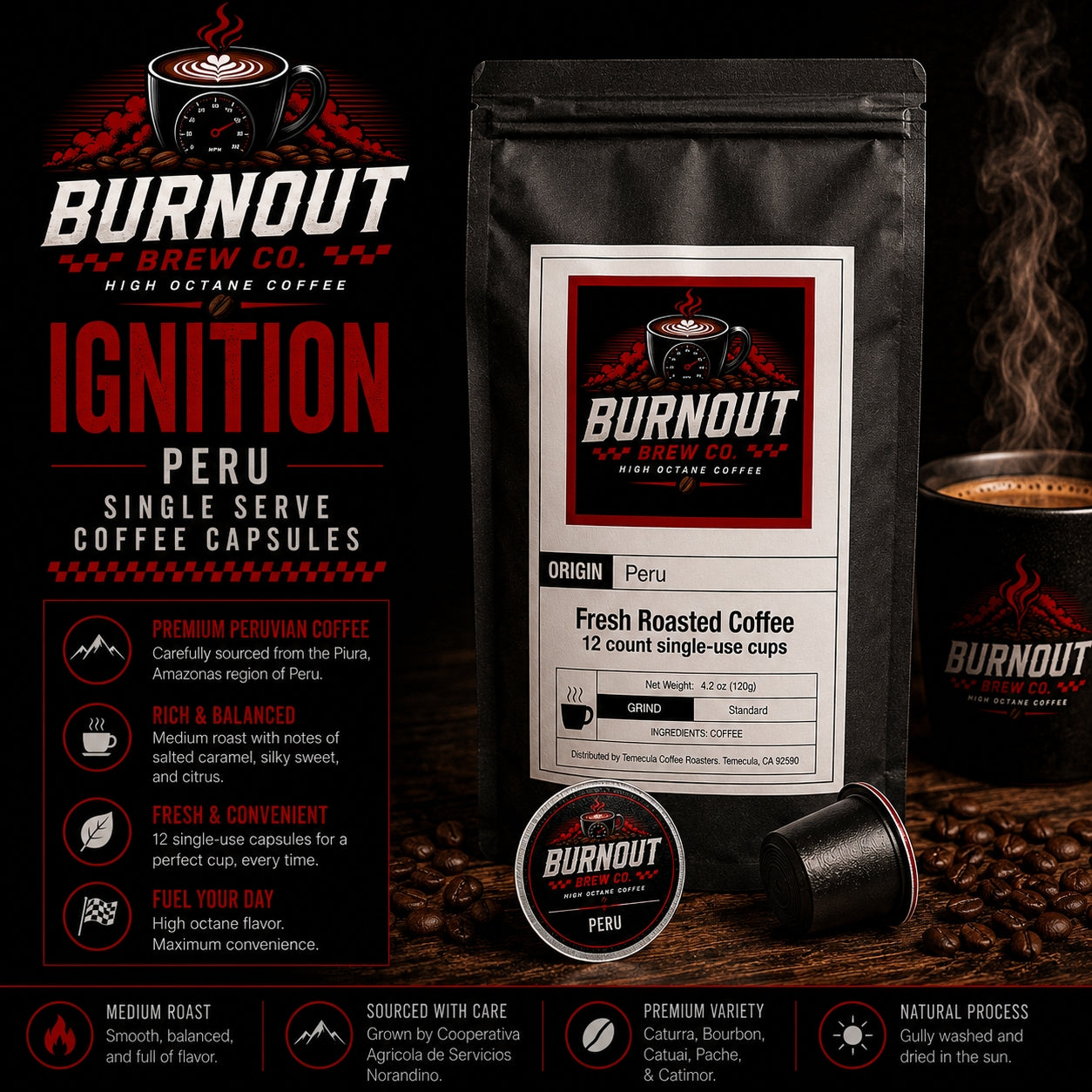 Ignition ~ Peru Single Serve Coffee Capsules