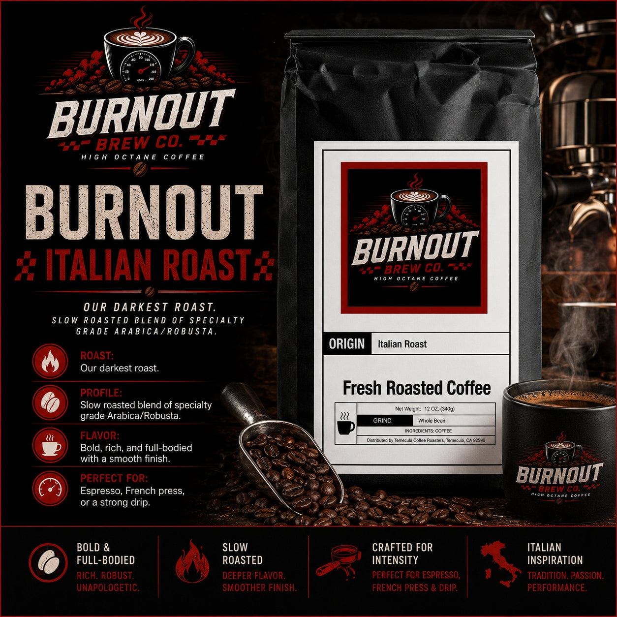Burnout ~ Italian Roast