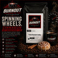 Spinning Wheels ~ Cinnabun